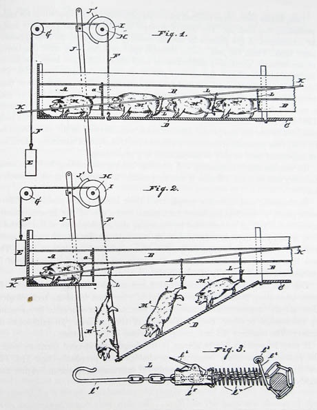 „Apparatus for Catching and Suspending Hogs. 1882. ‘The hog M acts as a decoy for the others, and much time and labor are thus saved.’ (U.S. Patent 252,112, 10 January, 1882)“, aus „Mechanization Takes Command“ (Sigfried Giedion, 1948, auf dt.: „Herrschaft der Mechanisierung“, 1982)