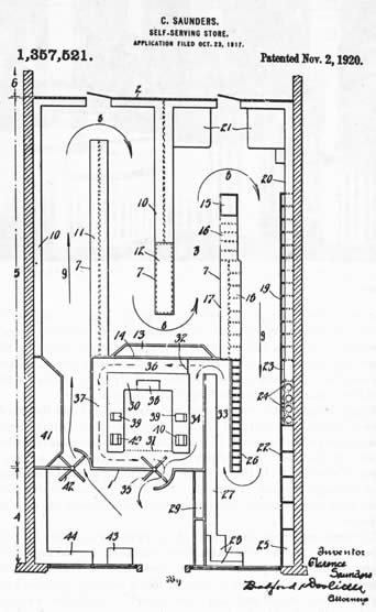 Patent Für Das Ladensystem Von Piggy Wiggly, 1917