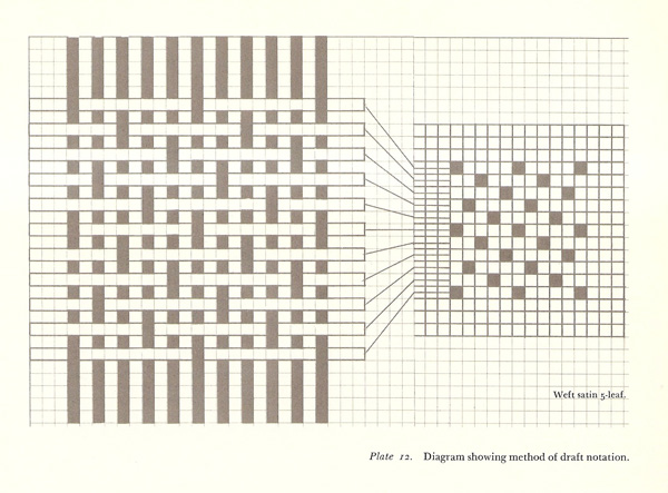 94-textiles-1